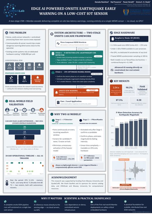 Poster: Edge AI powered onsite earthquake early warning on a low-cost IoT sensor